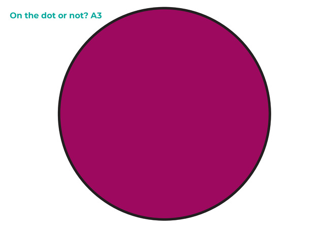 On the dot or not? A3