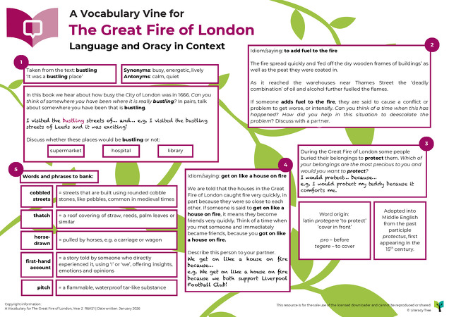 A Vocabulary Vine for The Great Fire of London