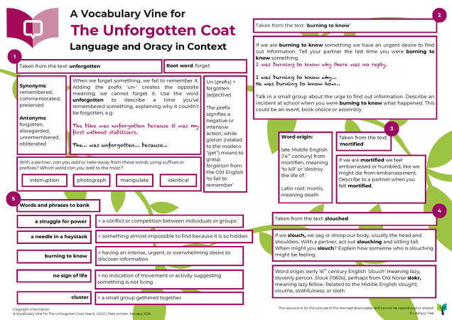 The Unforgotten Coat