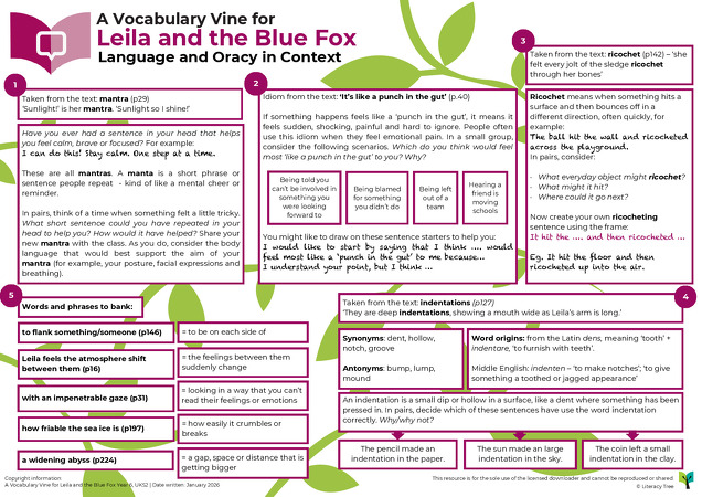 Leila and the Blue Fox