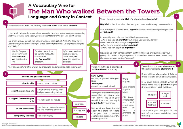A Vocabulary Vine for The Man Who Walked between the Towers
