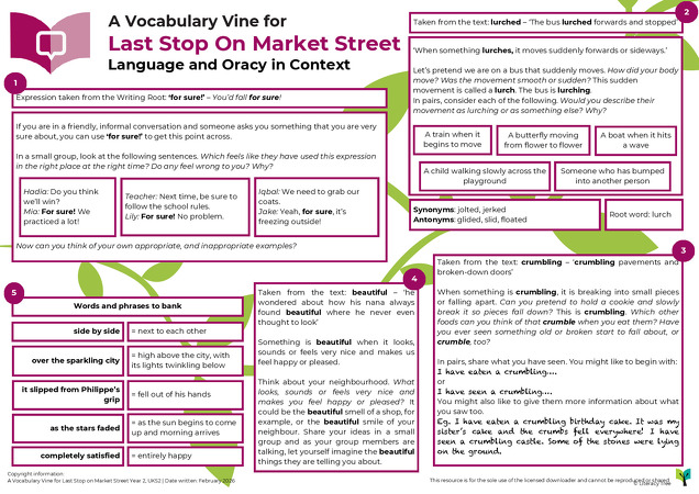 A Vocabulary Vine for Last Stop on Market Street