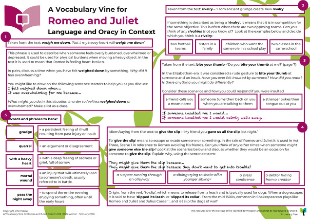 A Vocabulary Vine for Romeo and Juliet