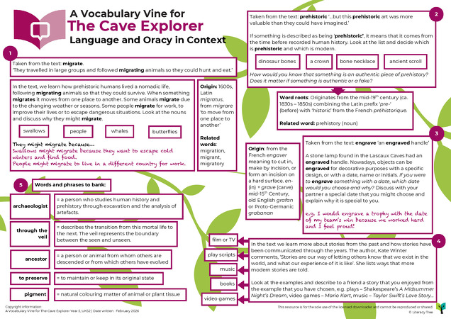 A Vocabulary Vine for The Cave Explorer