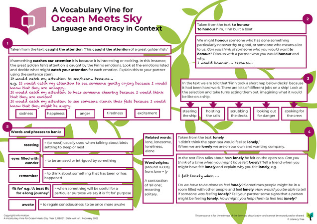 A Vocabulary Vine for Ocean Meets Sky