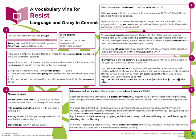 A Vocabulary Vine for Resist