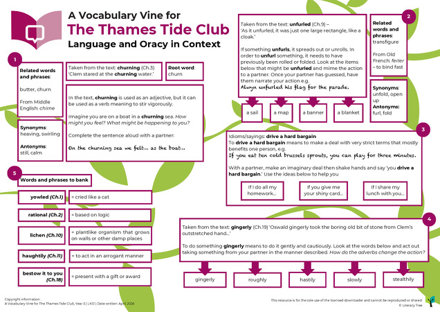 A Vocabulary Vine. for The Thames Tide Club