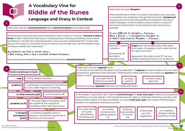 A Vocabulary Vine for Riddle of The Runes
