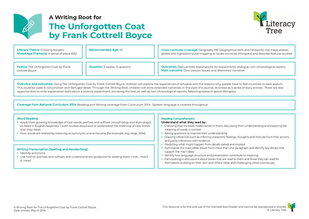 The Unforgotten Coat