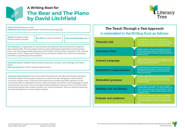 The Bear and the Piano